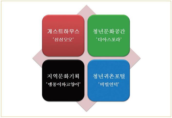 완주.jpg